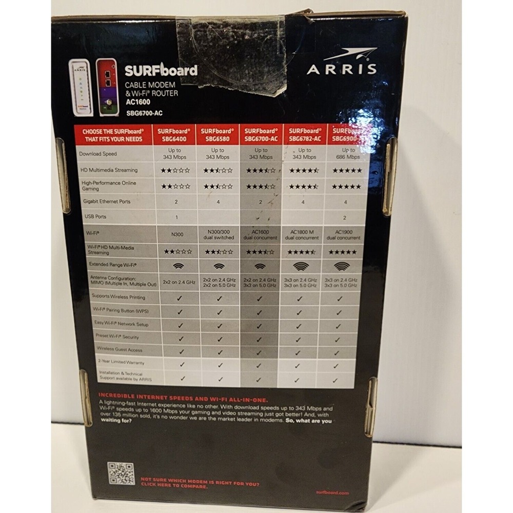 Arris Surfboard SBG6700-AC Wireless Cable Modem Gateway Wi-Fi Router DOCSIS 3.0 - Picture 3 of 4